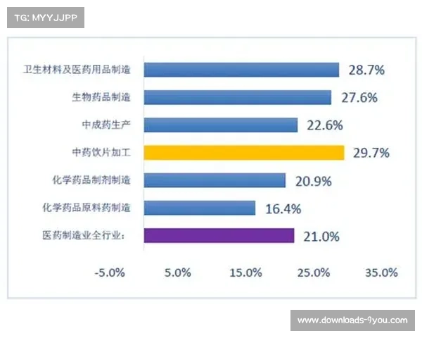 竞走运动员碳水化合物加载技术应用现状与发展趋势分析 竞走运动员碳水化合物加载技术应用现状与发展趋势分析